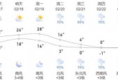 永州1个月天气预报，永州市1月份天气？