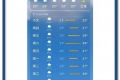 胶州市天气预报一月？胶州天气预报一天？