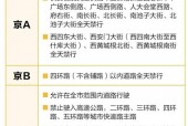 长安街限行，长安大街限行