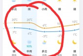 淮安4o天天气预报，淮安区40天天气预