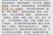 灞桥天气预报30天，陕西灞桥天气？