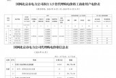 天津最新消息今天，天津最新消息今天天气？
