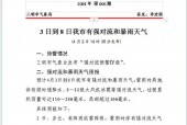 尤溪县实时天气预报，尤溪县天气预报15天查询？