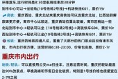 重庆限行时间和范围？重庆限行时间和范围处罚？