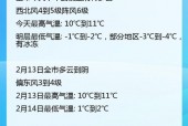 关于南京江宁近一周天气的信息