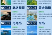 阳江海陵岛周末天气，阳江海陵岛周末天气怎么样
