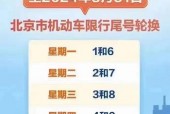 张家口限号查询今天？张家口限号今天限几？