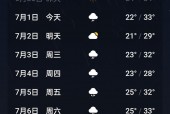 河南省天气预报未来？河南省天气预报未来三天的降雨图？