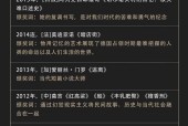 奇闻轶事英文，英语作文奇闻轶事
