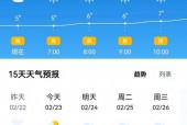 南戴河天气今天小时，南戴河天气今天小时天气预报？