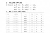 云南十天内天气预报，云南10天内天气预报