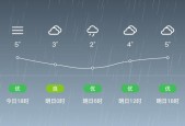 未来15天甘肃天气，甘肃天气15天天气
