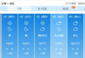 东营气象局天气预警？东营气象局实时天气？