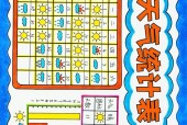 安徽莞湖今天的天气，安徽莞湖今天的天气怎么样？