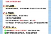 外地车在深圳怎么申请免限行，外地车进入深圳申请免限行？