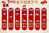 南昌天气预报天查询，南昌天气预报南昌天气预报一周,15天,30天天气？