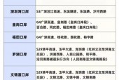 深圳近来可以进入吗，深圳近来可以去吗？