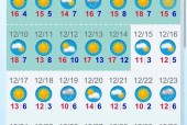 福冈30天天气预报，福冈县气候？