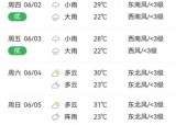 未来一个月怀化天气，未来三十天怀化天气