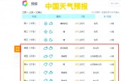 宜春明月山今日天气？宜春明月山风景区温度？