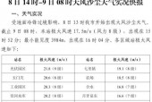 密山40天天气预报，密山40天天气预报密山市？