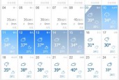 潼南天气预报七月份，潼南天气预报七月份气温