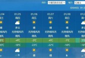 银川11月天气预报？银川11月份天气有多少度？