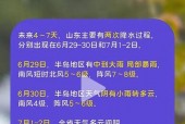 荣成近一月天气预报，荣成近一月天气预报查询