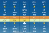 辛集天气预报怎么样，辛集天气预报15天30天