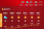 利辛县十天天气预报？利辛10天天气预报？