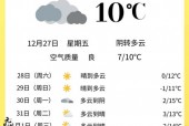 衢州天气一个月天气，衢州天气一个月天气30天