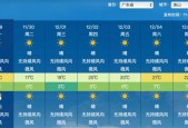 未来30日清远天气？未来三天清远天气预报？