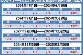 天津今天限号几和几，明天天津限号吗