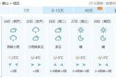 近一个星期唐山天气？唐山一个星期天气预报？