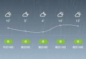 成都市浦江天气预报，成都市蒲江县气象台今天天气情况？