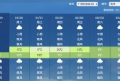 桂林天气23到27，桂林天气20号到25号天气