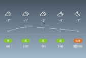 今天黄骅天气怎么样，今天黄骅的天气预报？