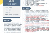 保定定兴天气欲重阳，定兴天气预报30天