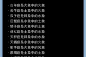十二星座恐怖鬼屋，十二星座恐怖鬼屋图片