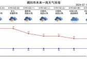 番禺区今天天气预报，番禺区今天天气预报24小时？