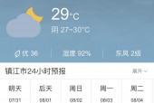 镇江今天的天气怎样？明天镇江市区天气预报？