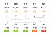 黄骅市十天天气预报，黄骅15天天气？