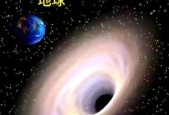 黑洞吃白洞的图片？黑洞吞噬白洞的视频？