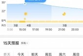 高阳天气预报每小时？高阳天气24小时预报？