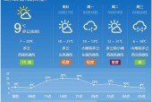 未来一周扬州天气预？扬州未来几天天气？