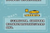 涿州限号2023年3月最新限号，涿州限号2023年3月最新限号时间？