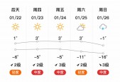 营口90天天气预报，营口90天天气预报最新