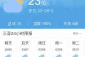 三亚天天气预报查询？三亚,天气预报？