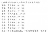杳来安近几天气如何？来安的天气情况？