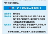 军人砸酒吧，酒吧被军方砸了？